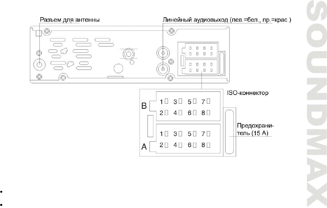 Магнитола soundmax sm ccr3048f инструкция на русском