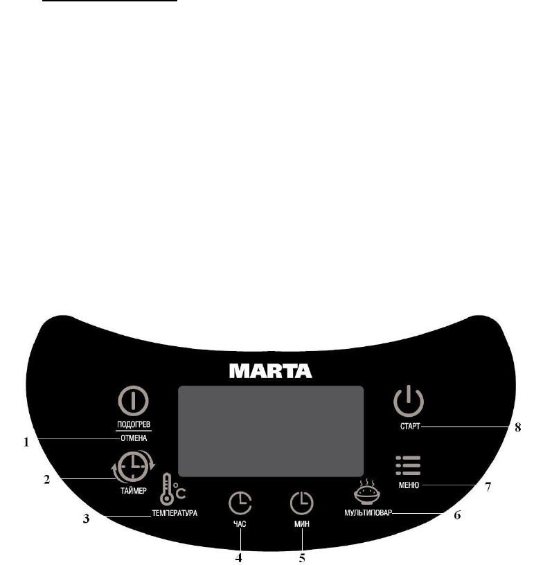 Старт таймер. Marta MT-1986.