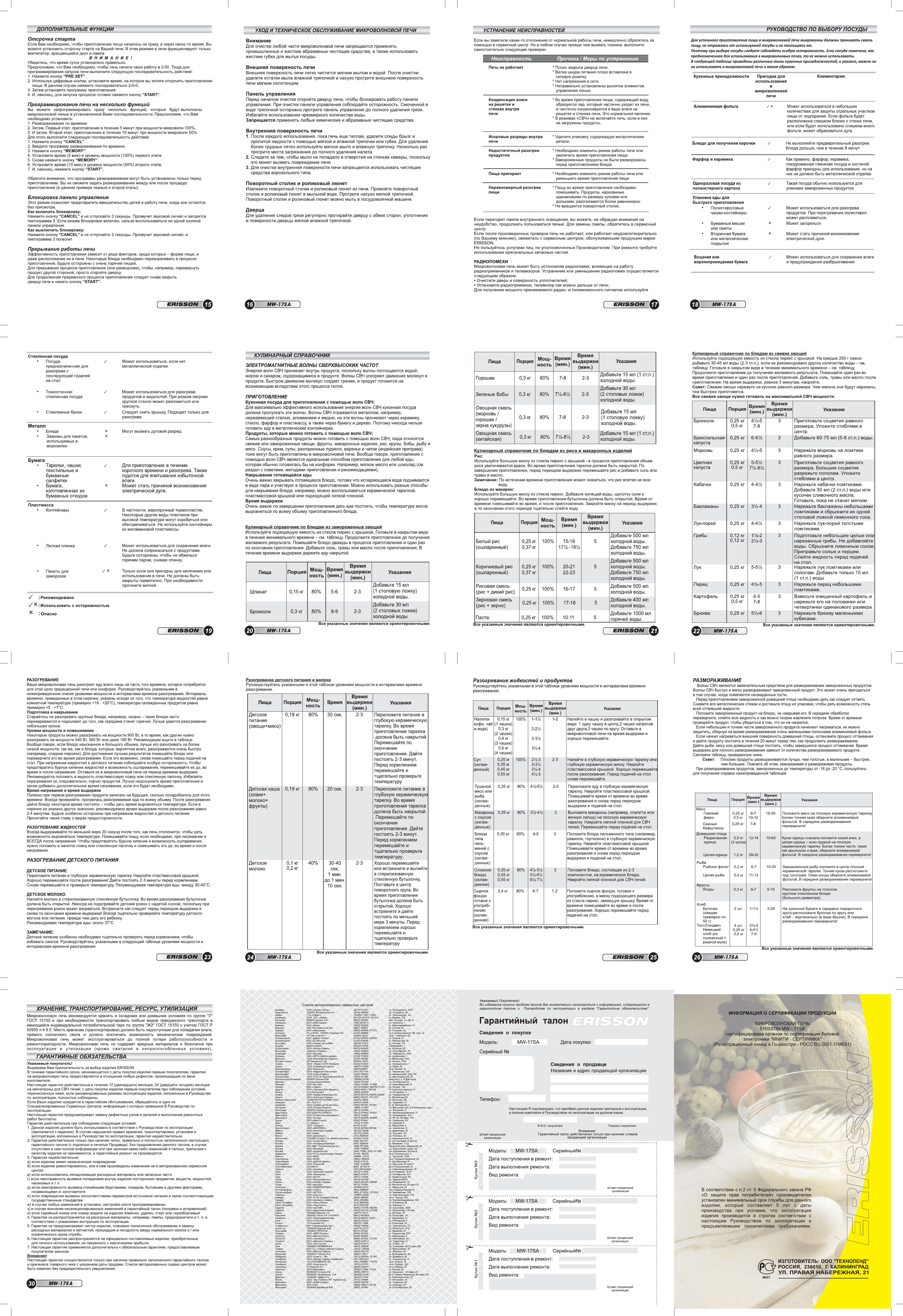 Просмотр Инструкции Микроволновой Печи ERISSON MW-17SA, Страница 1.