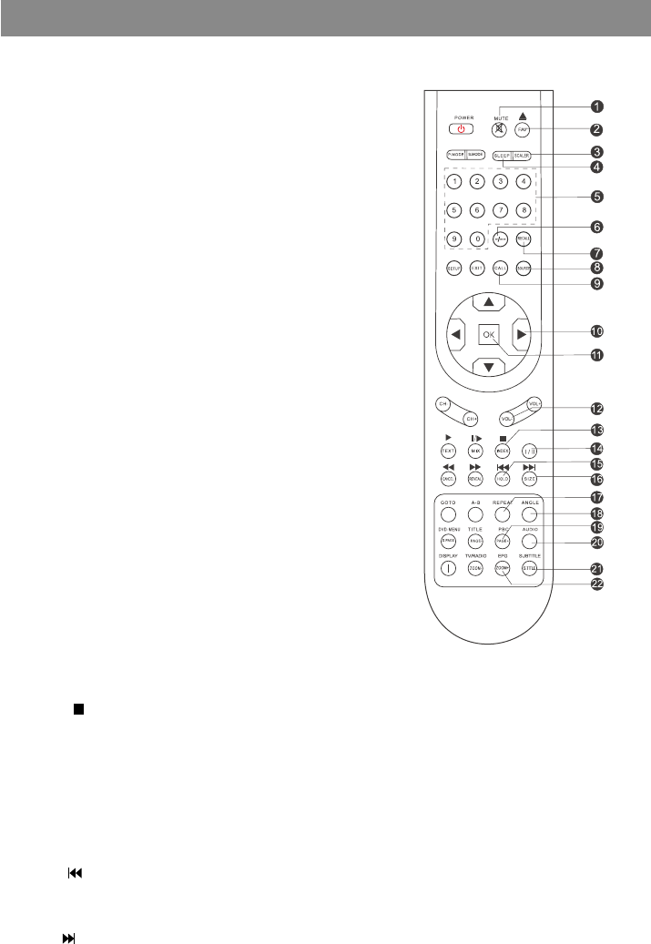 Схема shivaki stv 24ledg7