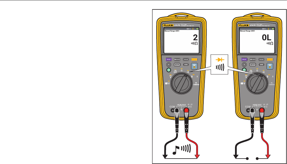 Fluke 179 схема