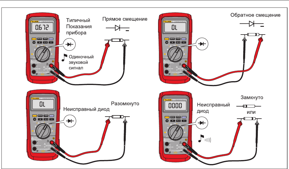 Fluke 179 схема