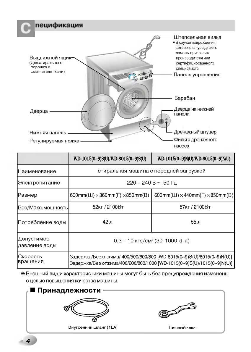 Просмотр инструкции стиральной машины LG WD-80155NUP, страница 4 -  Mnogo-dok - бесплатные инструкции на русском языке