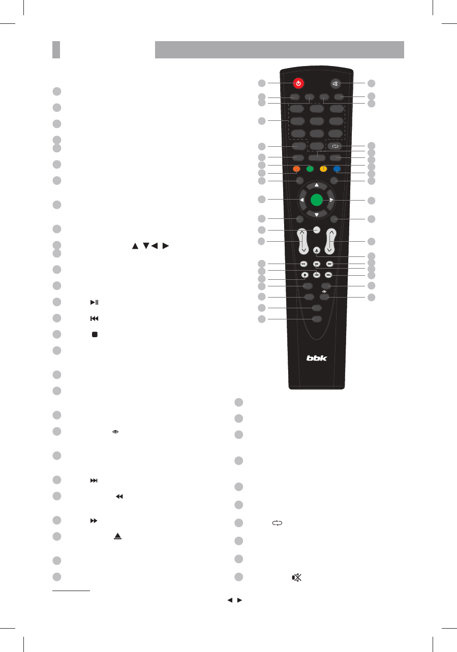 Пульт для телевизора ббк инструкция в картинках
