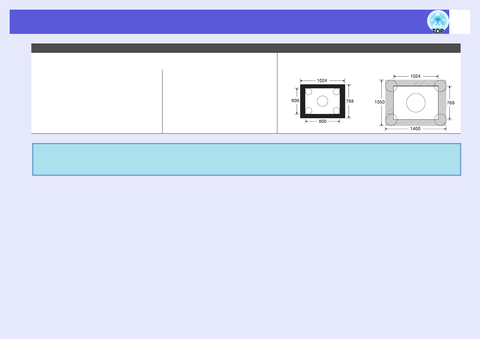 Как повернуть изображение на проекторе epson