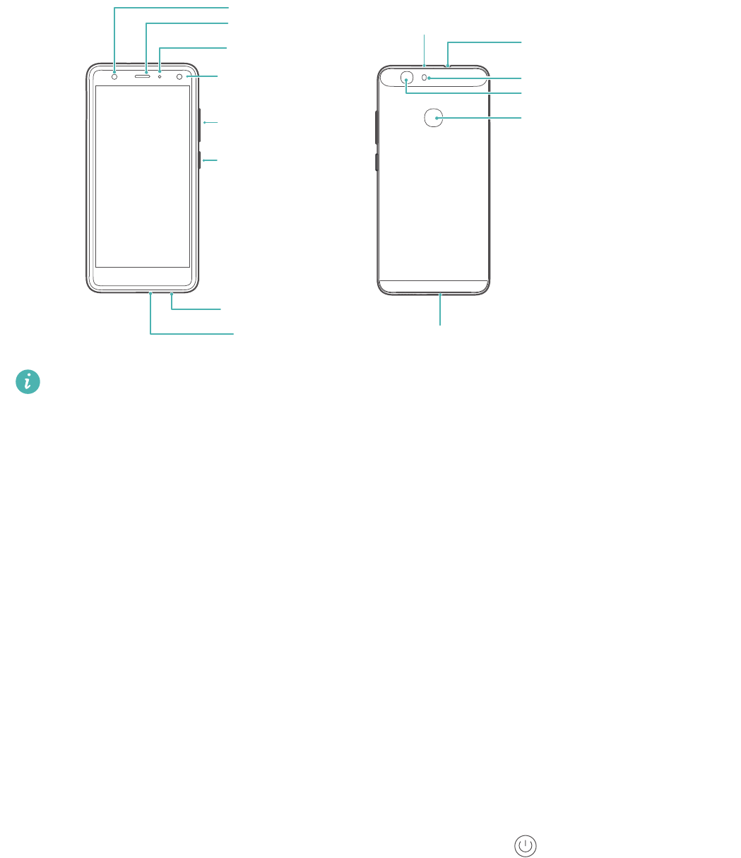 Как настроить huawei nova. Huawei Nova can-l11 schematic. Huawei Nova can-l11 пин код. Huawei Nova can-l11 ввод пин код.