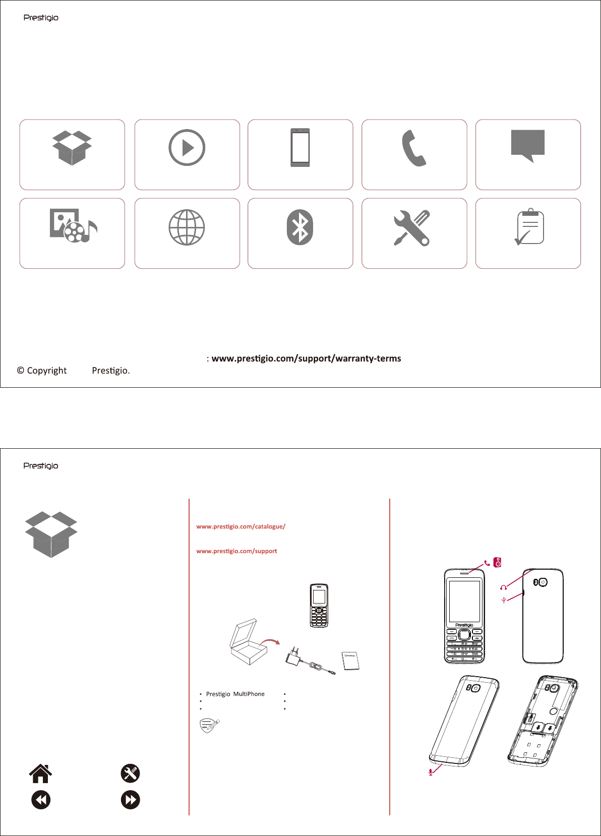 Просмотр инструкции сотового gsm, смартфона Prestigio Grace A1  (PFP1281DUO), страница 1 - Mnogo-dok - бесплатные инструкции на русском  языке