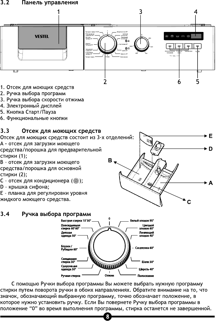 Просмотр Инструкции Стиральной Машины Vestel OWM 4010 LED.