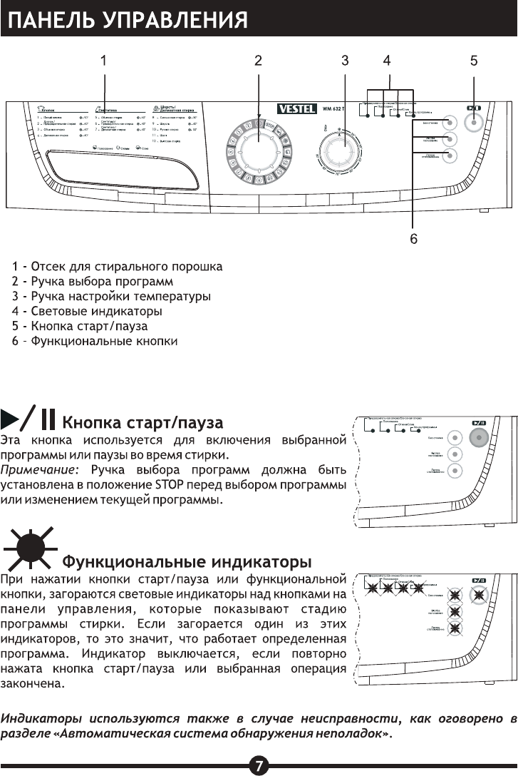 Просмотр инструкции стиральной машины Vestel WM 632 T, страница 9 -  Mnogo-dok - бесплатные инструкции на русском языке