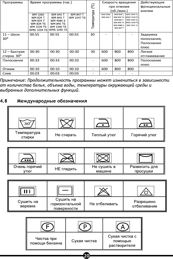 Просмотр инструкции стиральной машины Vestel WM 840T (TS), страница 22 -  Mnogo-dok - бесплатные инструкции на русском языке