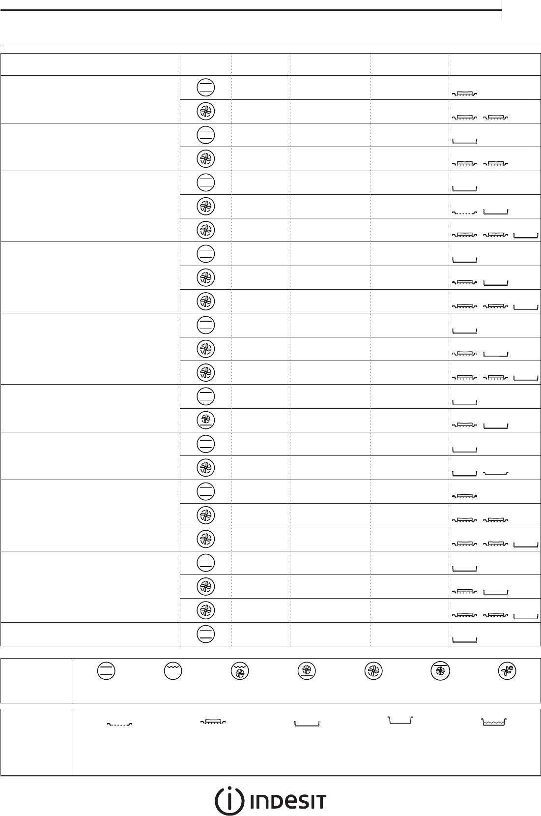 Indesit духовой шкаф 4841