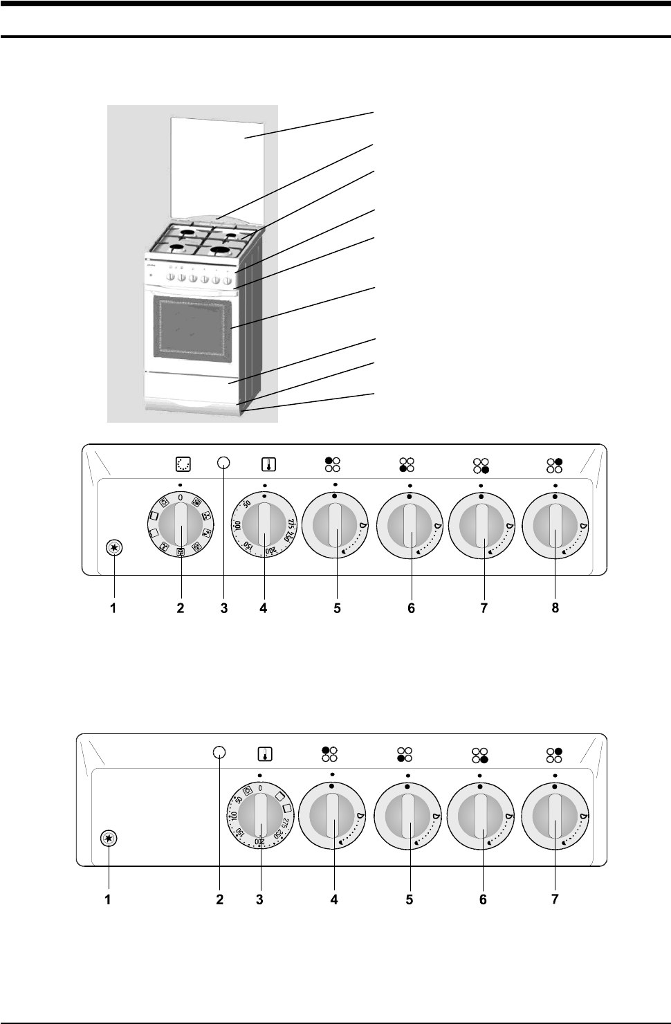 Плита gorenje инструкция. Электроплита Gorenje e270w схема. Gorenje simple logical электроплита. Духовка Gorenje e774w инструкция. Электрическая схема плиты Gorenje Старая модель.