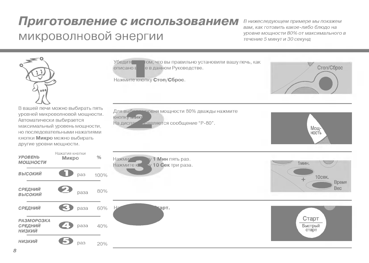 Просмотр инструкции микроволновой печи LG MB-395T, страница 8 - Mnogo-dok -  бесплатные инструкции на русском языке