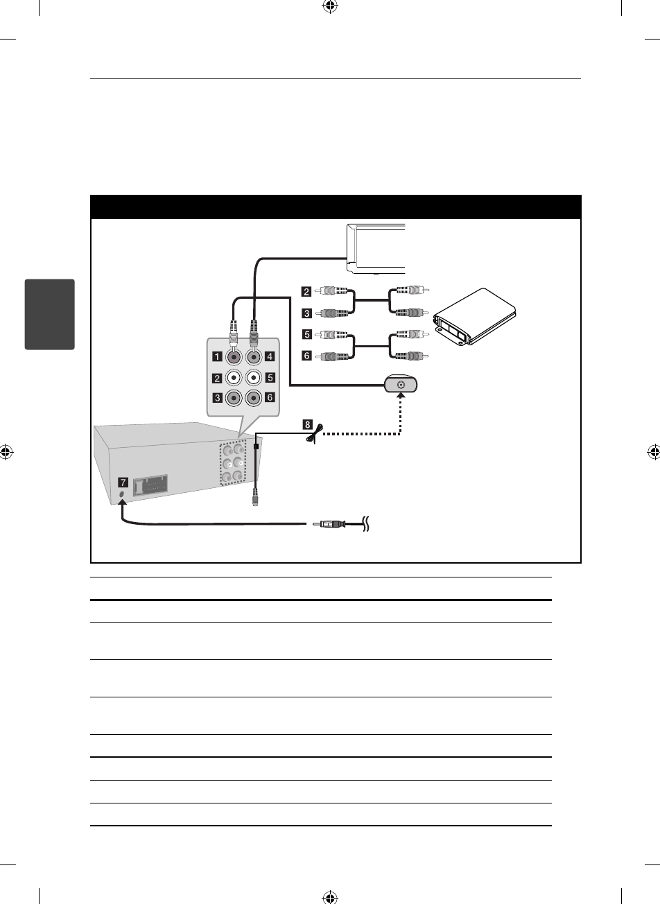 Автомагнитола lg lcs310ur инструкция