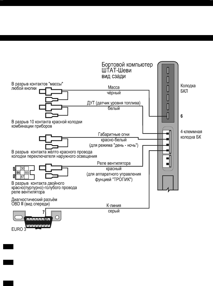 Схема подключения бортового компьютера штат на шевроле нива