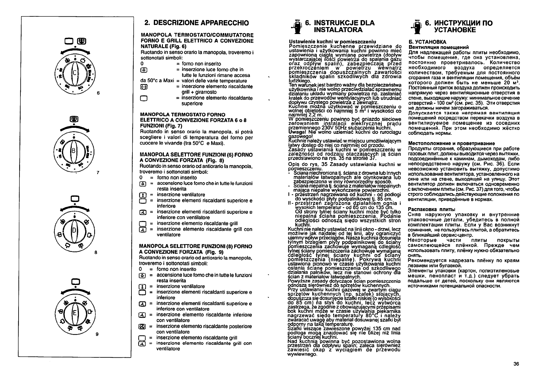 инструкции для газовых плит Ardo Ардо