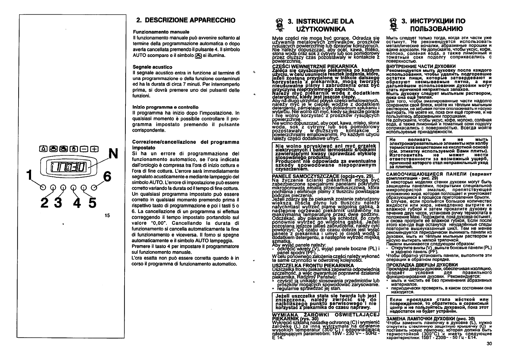 Духовой шкаф электрический ардо инструкция по применению