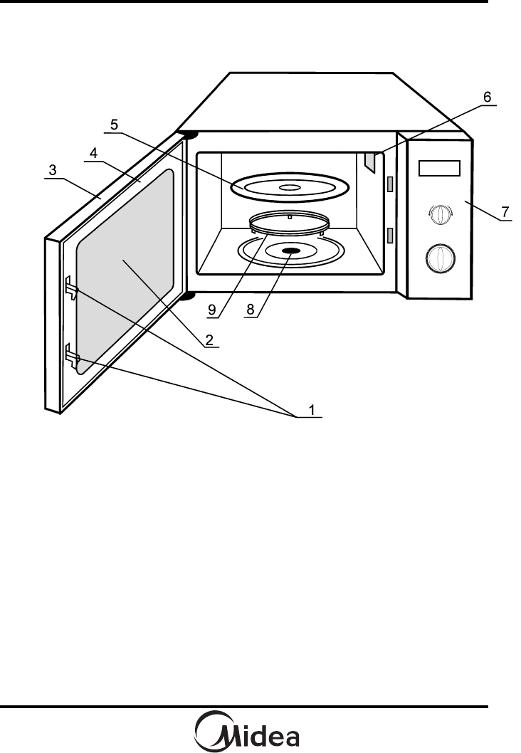 Midea mg820cj7 i2 схема микроволновая печь