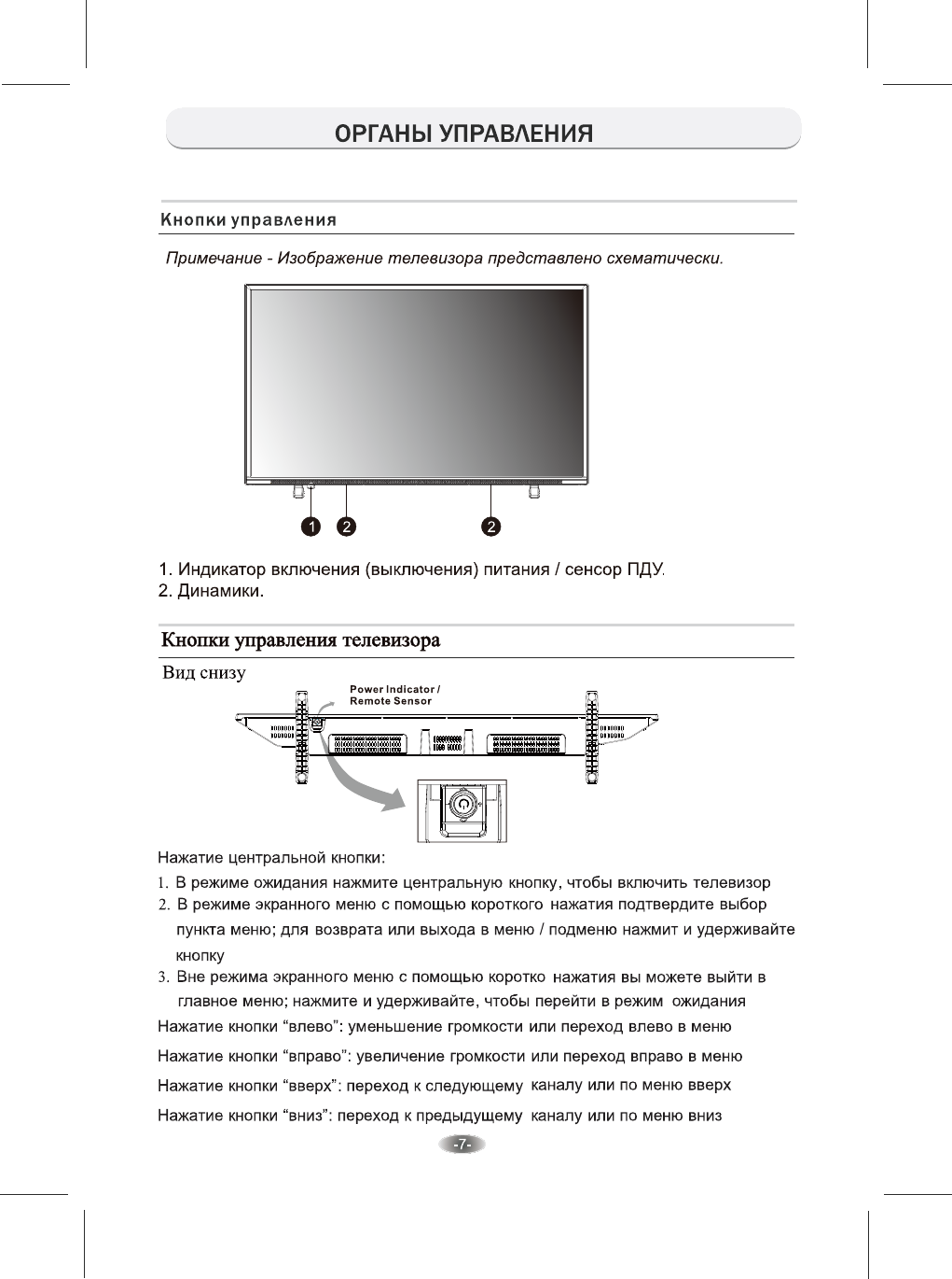 На телевизоре erisson пропало изображение а звук есть что делать