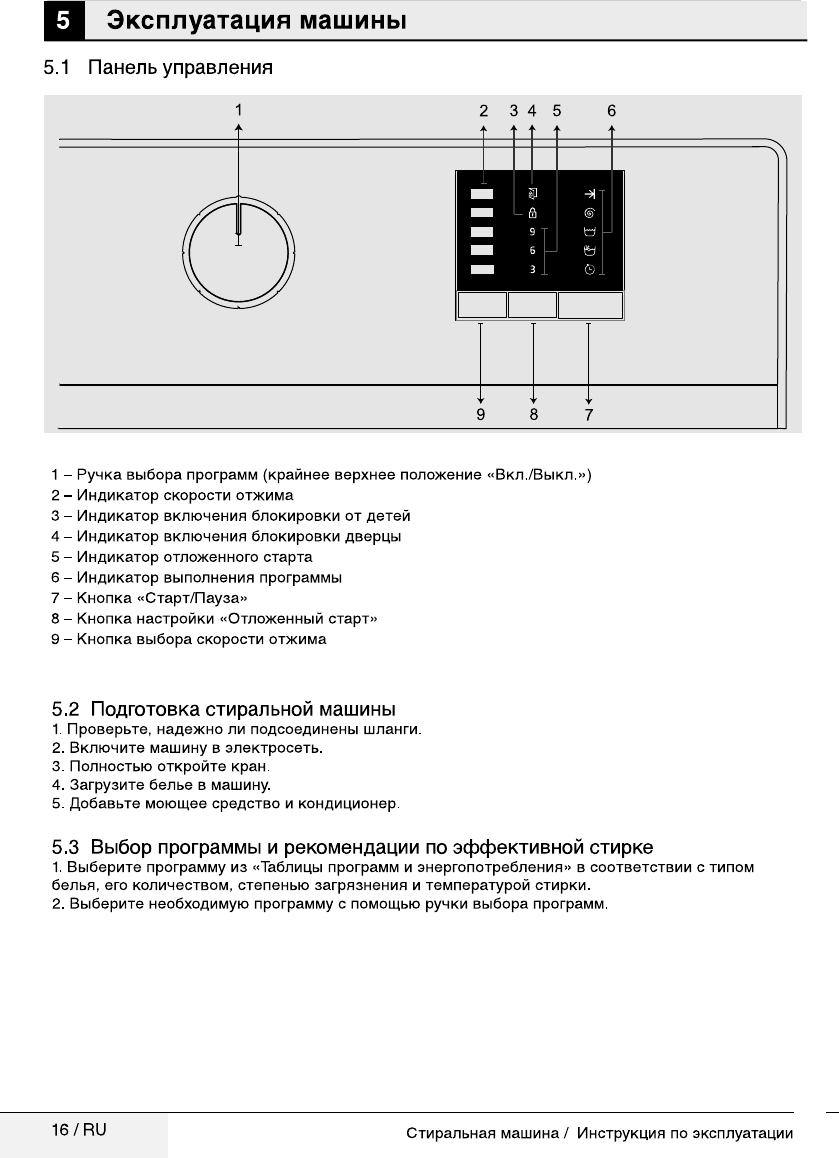 Просмотр инструкции стиральной машины Beko WRE 6511 BWW, страница 16 -  Mnogo-dok - бесплатные инструкции на русском языке