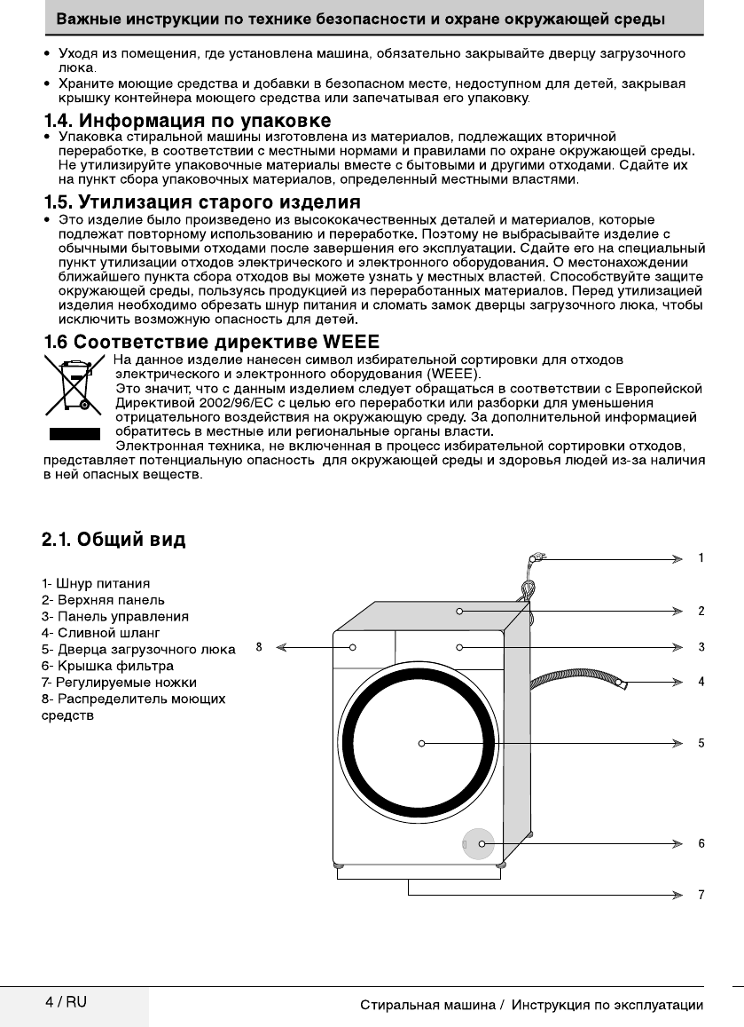 Просмотр инструкции стиральной машины Beko WRE 6511 BWW, страница 4 -  Mnogo-dok - бесплатные инструкции на русском языке