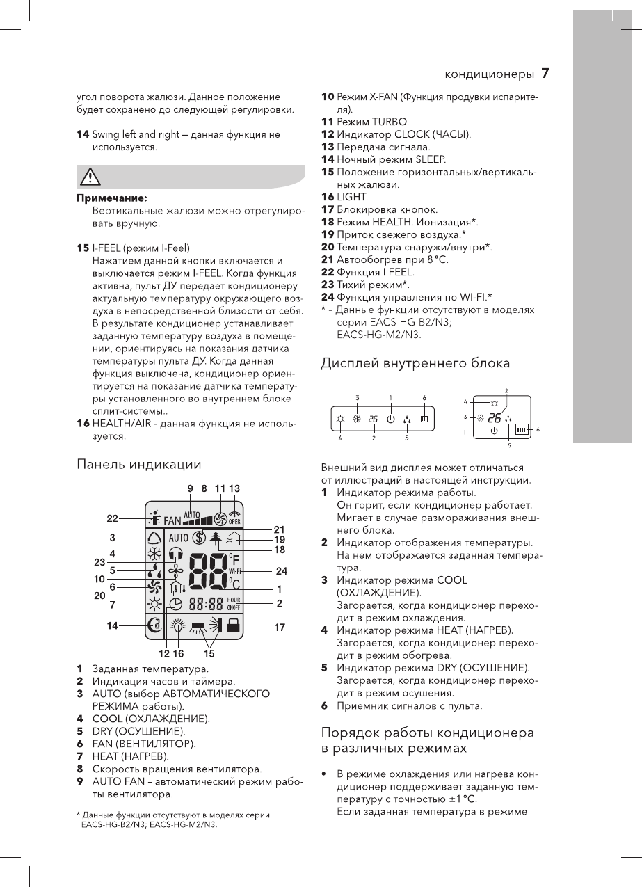 Dg11h2 01 пульт инструкция