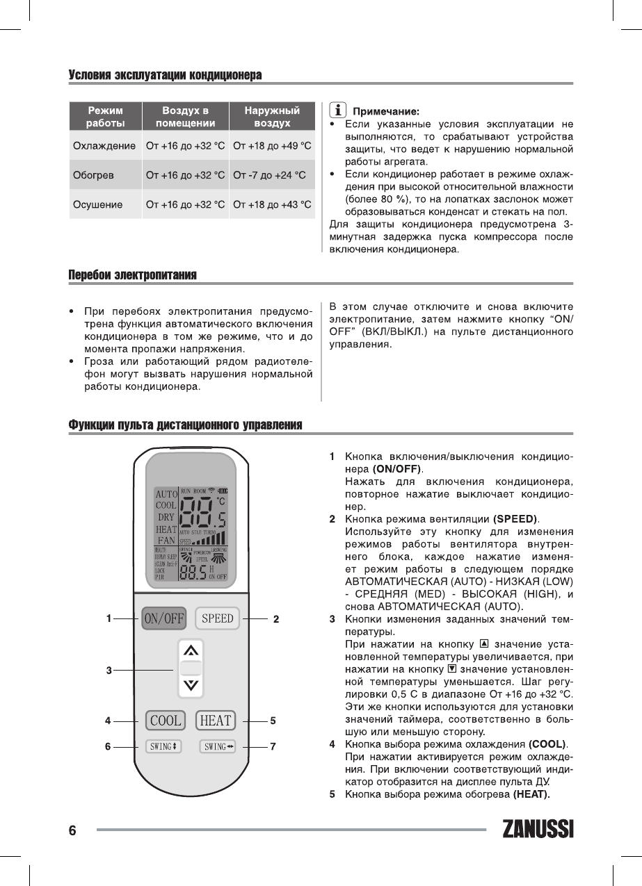 Просмотр инструкции кондиционера Zanussi ZACS/I-12 HE/A15/N1, страница 6 -  Mnogo-dok - бесплатные инструкции на русском языке