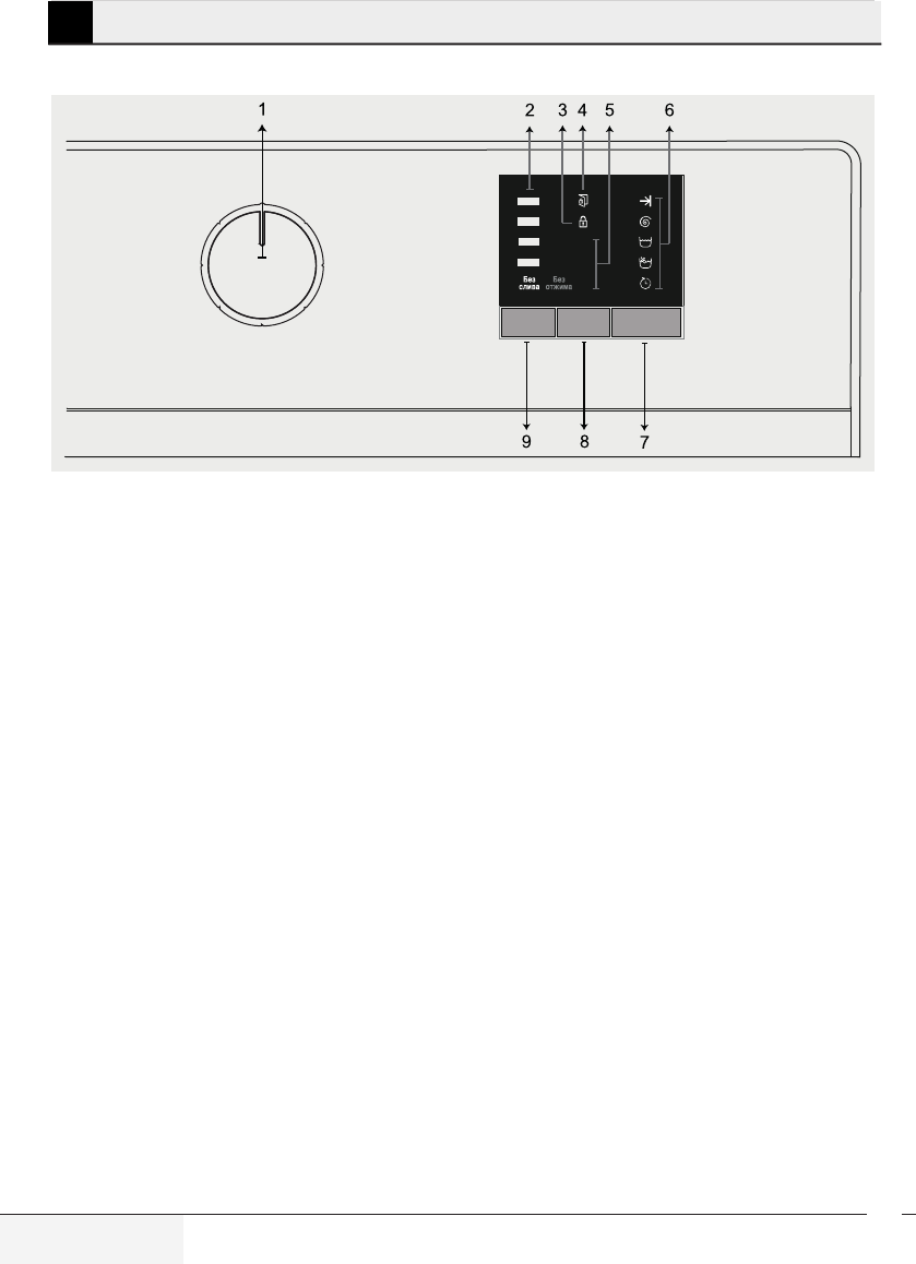 Просмотр инструкции стиральной машины Beko ELE 67511 ZSW, страница 16 -  Mnogo-dok - бесплатные инструкции на русском языке