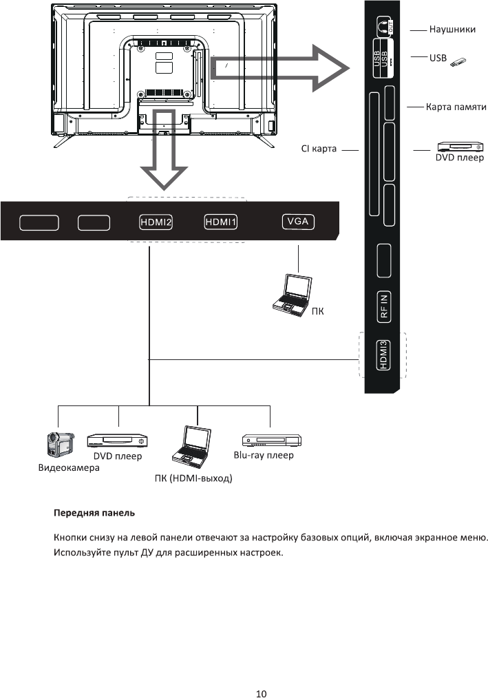 Схема dexp h39d8000q