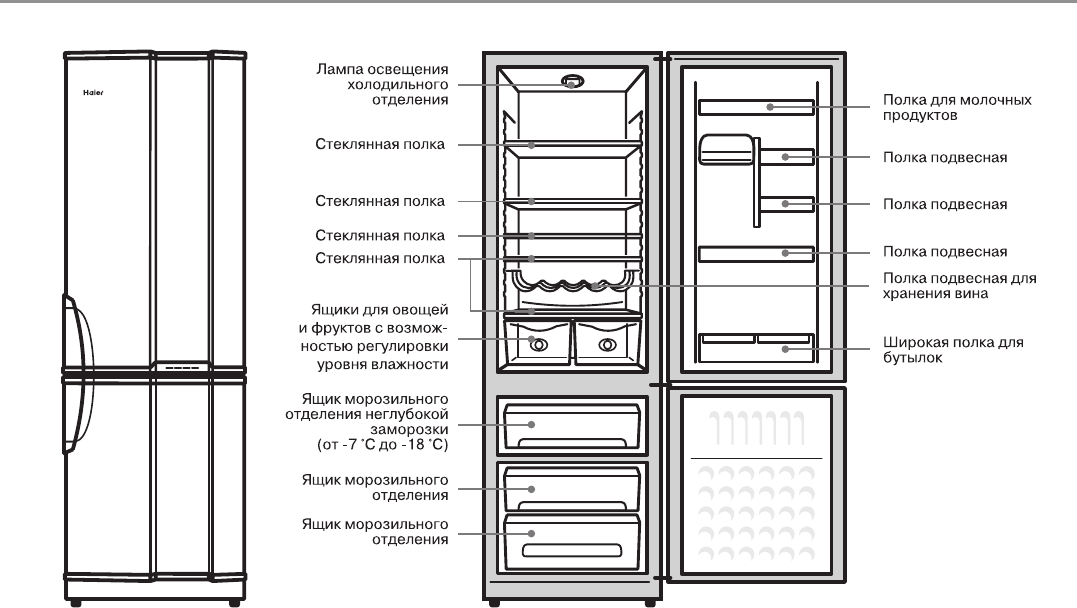 haier холодильник инструкция на русском