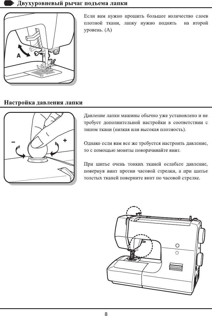 Карта смазки швейной машинки janome