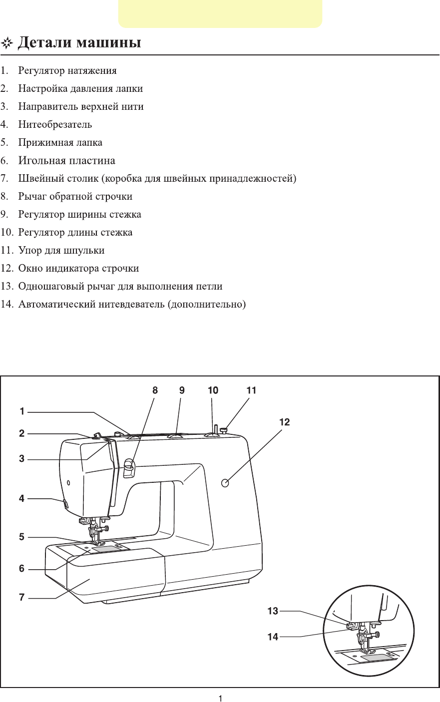 Швейная машинка белка мш 1 схема