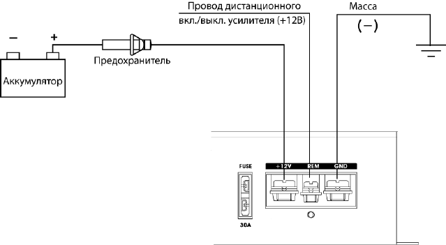 Схема подключения сабвуфера под сиденье