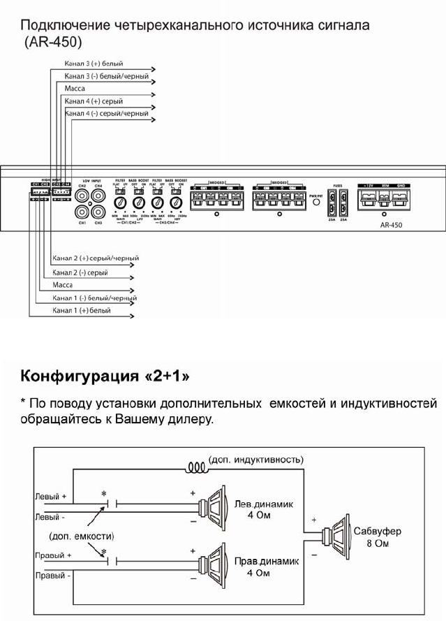 Mpn 450 prology схема