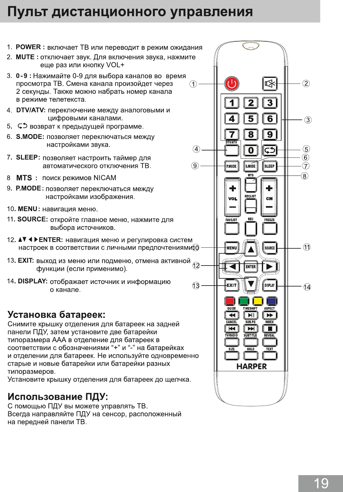 Power на пульте телевизора