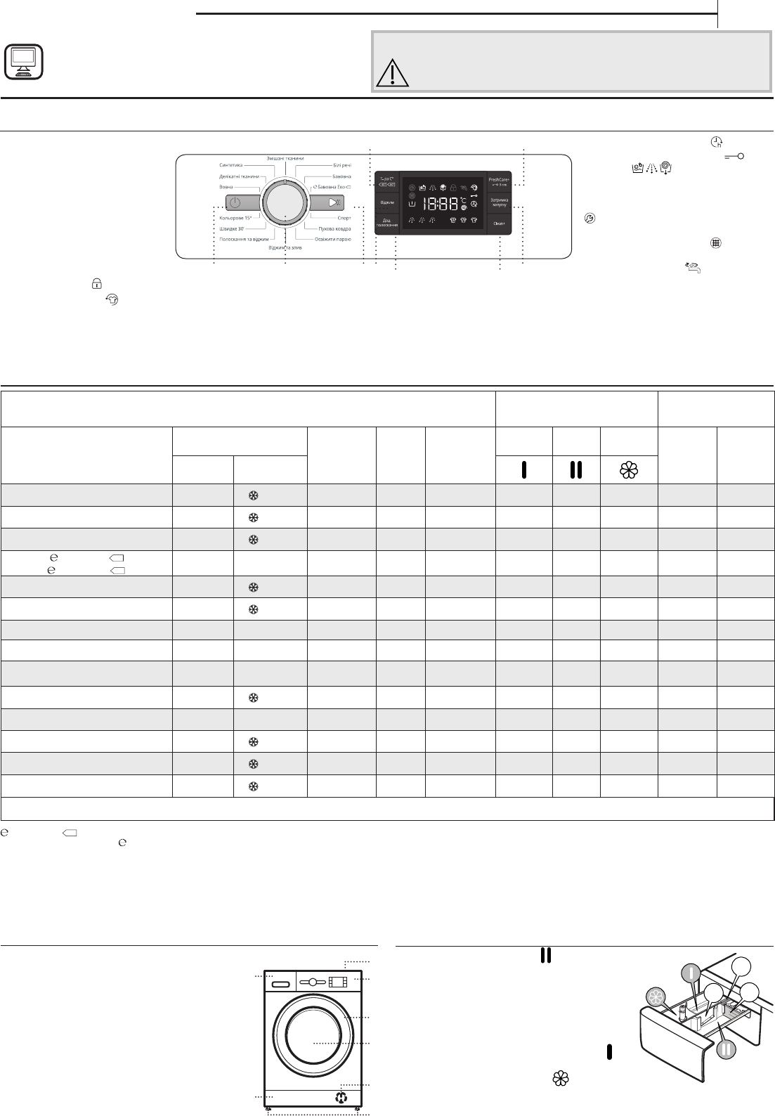 Просмотр инструкции стиральной машины Whirlpool FWSG 71283, страница 1 -  Mnogo-dok - бесплатные инструкции на русском языке