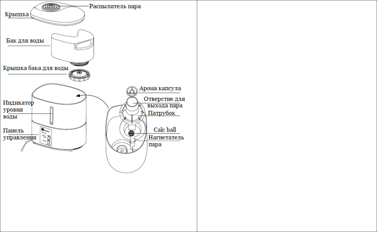 Инструкция увлажнителя. Увлажнитель воздуха Boneco 7135 схема электрическая. Электрическая схема увлажнителя воздуха Boneco. Схема пьезо увлажнителя. Zanussi IP 53 ультразвуковой увлажнитель схема.