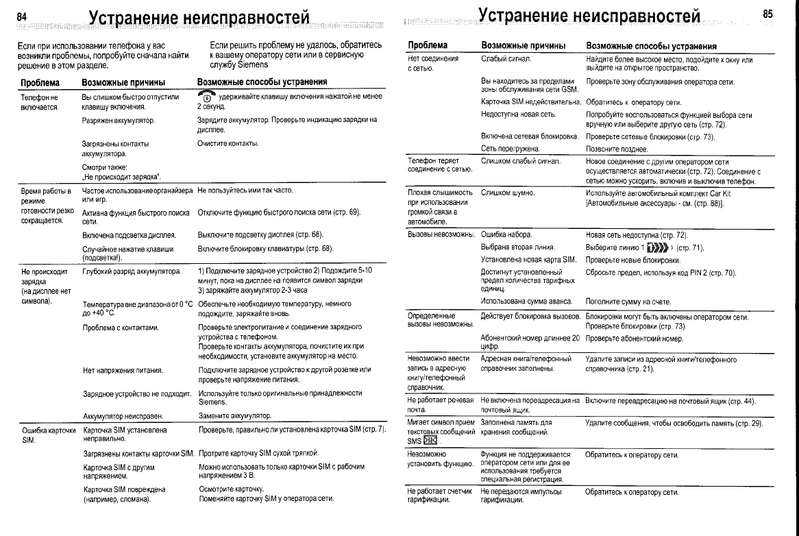 Инструкция неисправности. Устранение неисправностей. Неисправности телефонного аппарата. Неисправности стационарных телефонных аппаратов. Способы диагностики и устранения неисправностей клавиатуры.