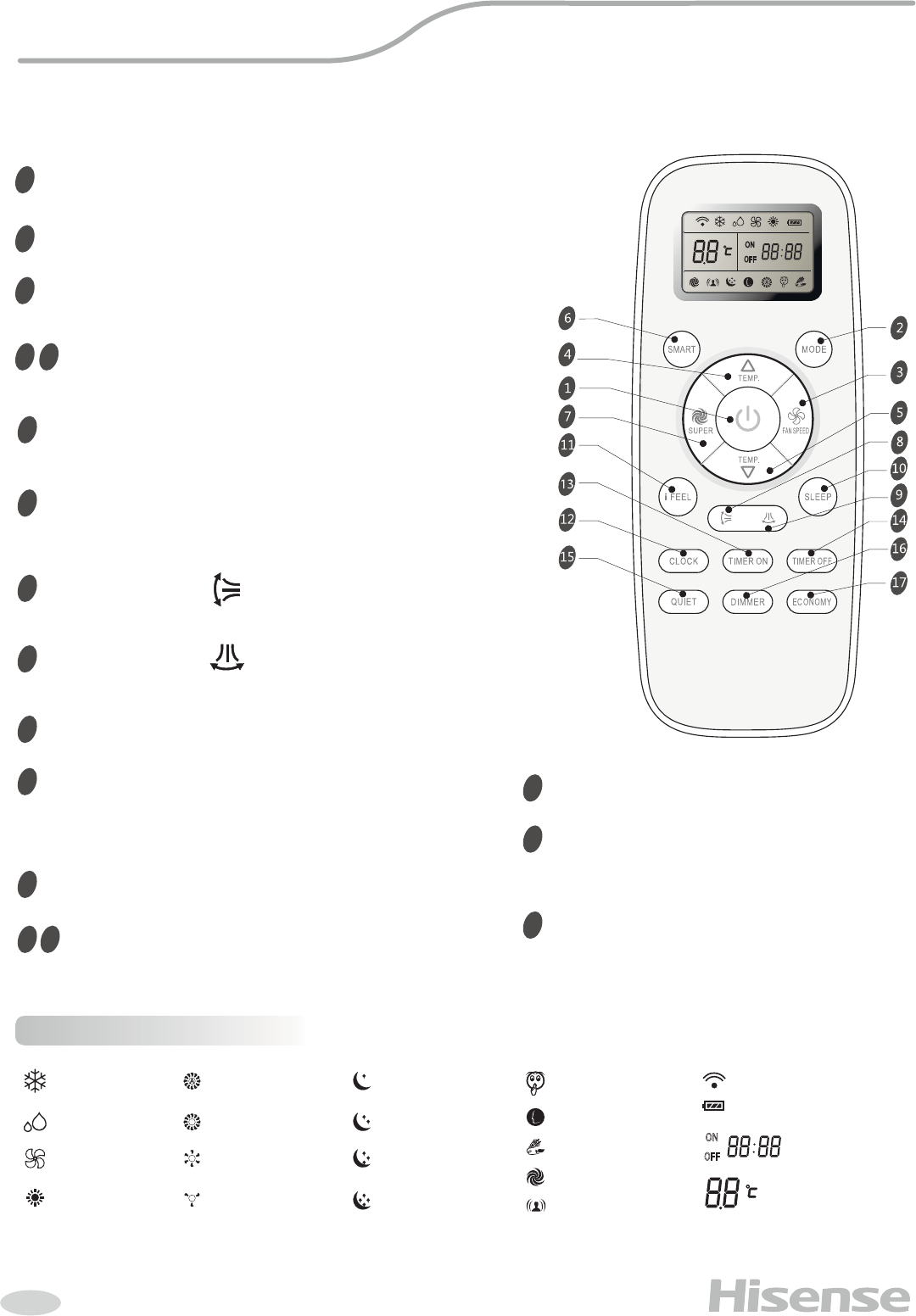 Инструкции инверторного кондиционера CARRIER 42QHCDS/38QHCDS Crystal