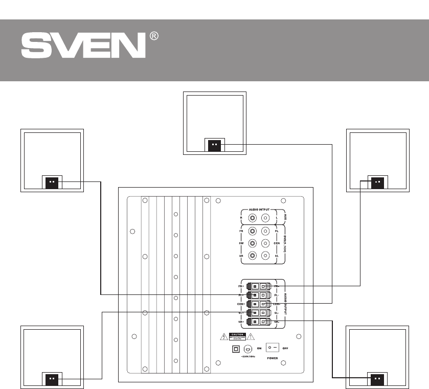 Sven ht 425 схема принципиальная электрическая