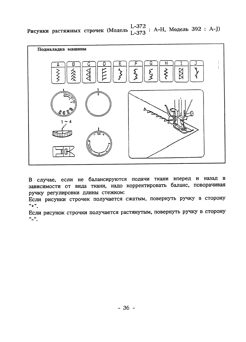 Просмотр инструкции швейной машинки JANOME 372, страница 40 - Mnogo-dok -  бесплатные инструкции на русском языке