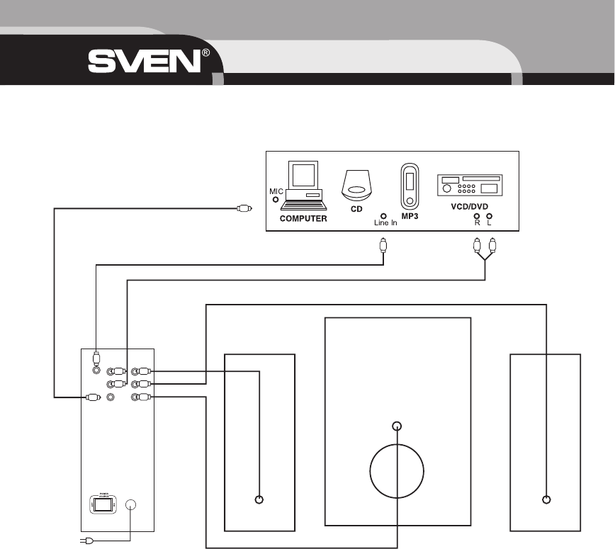 Схема sven ms 930