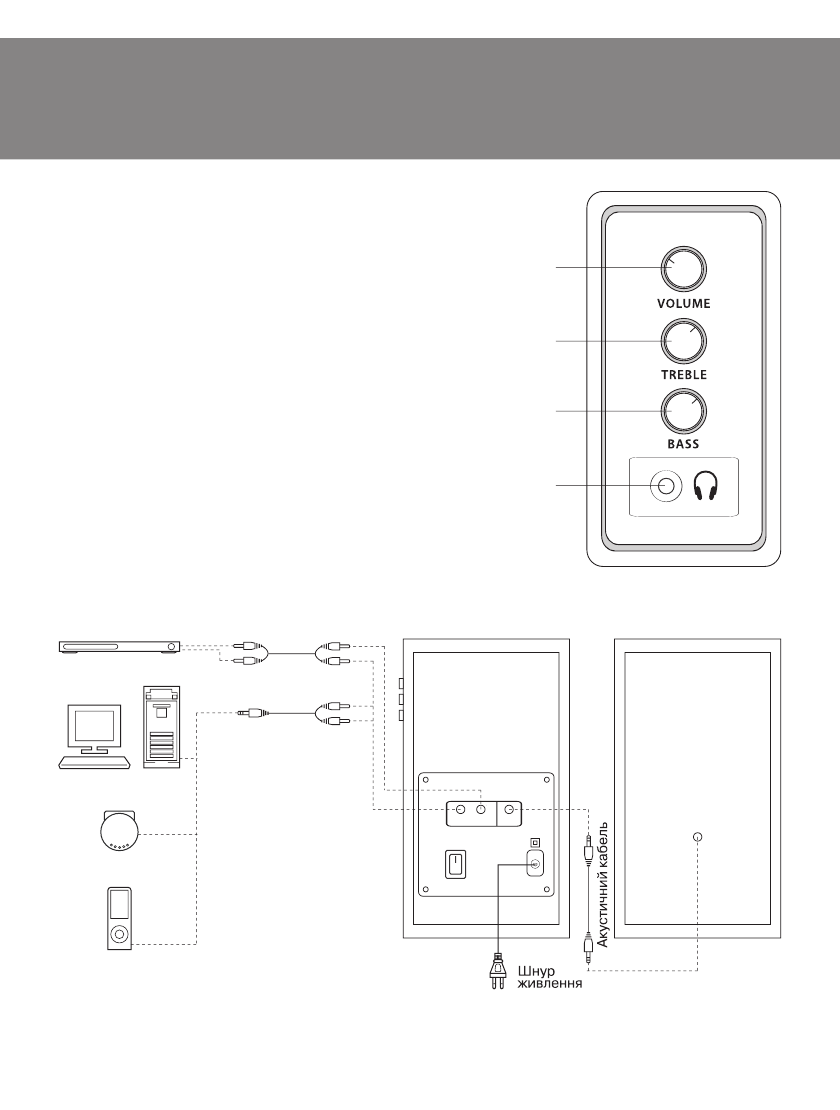 Колонки sven sps 610 схема