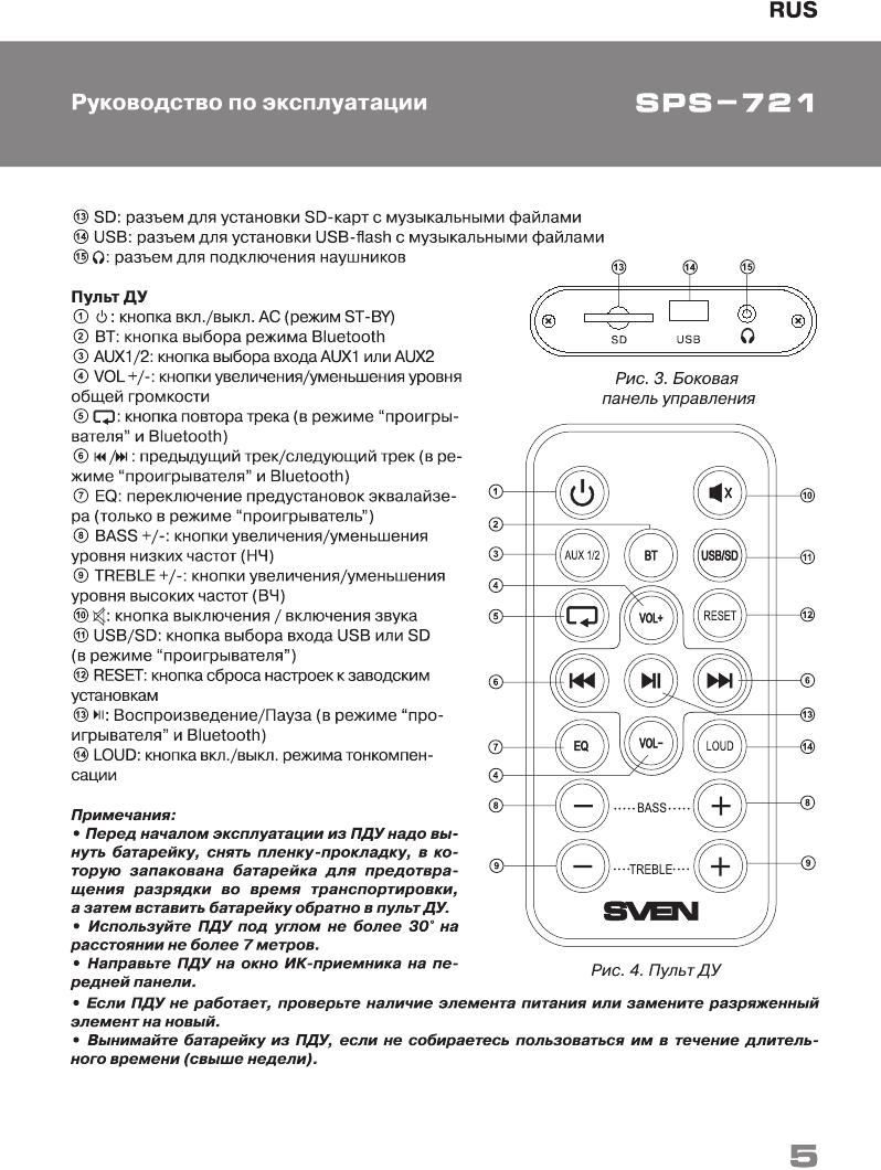 Sven sps 855 схема