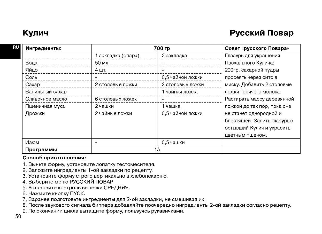 Хлебопечка LG HB 1051cj рецепты